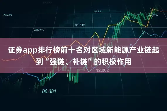 证券app排行榜前十名对区域新能源产业链起到“强链、补链”的积极作用